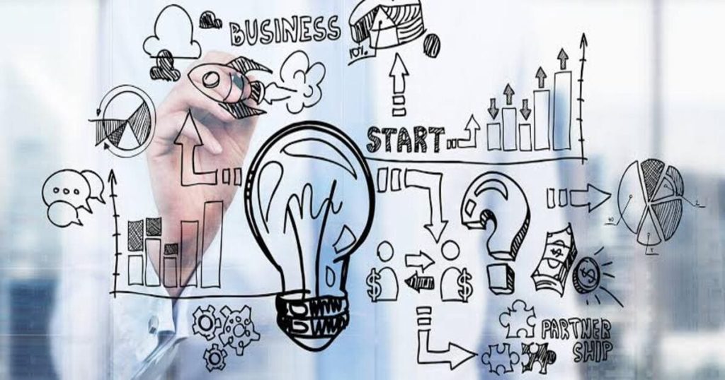 Entrepreneur and Entrepreneurship